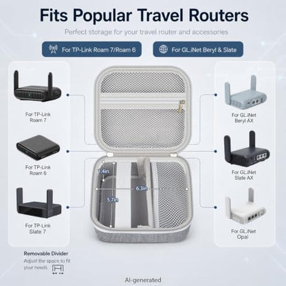Router Case for TP-Link Wi-Fi 7/6 (BE3600/ AX1500/ AX3000), Blue | Also Fits GL-BE3600/GL-MT3600BE/GL-AXT1800; Mesh Pocket for RJ45/Adapter; Business Travelers, Digital Nomads,Box Only - color: Grey L, style: For BE3600