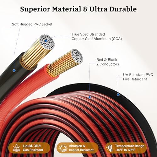 14AWG Speaker Wire 300 FT, 14/2 Gauge Audio Speaker Wire Kits with Cable Cutter Banana Plugs Tool, Polarity Marker, 2 Conductors Zipper Wire for Car Speakers Stereo, Home Theater, Surround Sound,CCA - size: 300 FT, style: 14 AWG