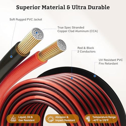 16AWG Speaker Wire 50 FT, 16/2 Gauge Audio Speaker Wire Kits with Cable Cutter Banana Plugs Tool, Polarity Marker, 2 Conductors Zipper Wire for Car Speakers Stereo, Home Theater, Surround Sound,CCA - size: 50 FT, style: 16 AWG