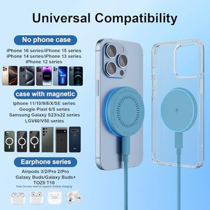 MagSafe Charger 2 Pack 15W Magnetic Wireless Charger Fast Charging Pad Compatible with iPhone 17/16/15/14/13/12 Series & AirPods 3/2/Pro Magnetic MagSafe Charging Pad with Dual Ports-Blue | Two USB-C cables and two USB-A adapters, compatible with iPhone 1