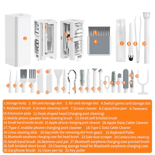 Phone Cleaning Kit Laptop Cleaner,Keyboard Cleaning Kit for Computer PC MacBook,32-in-1 Multi-Functional Electronics Cleaning Brush Tool for AirPod iPad iPhone Pro TV Screen Earbuds Camera Monitor