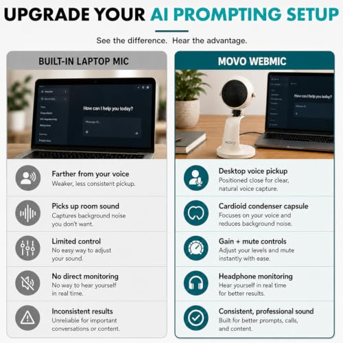 Movo WebMic USB Dictation Microphone in White – Cardioid for Vibe Coding - color: Pearl White
