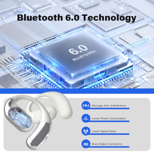 Open Ear Headphones, Over Ear Earbuds with Ergonomic Earhook,Powerful Sound - color: White