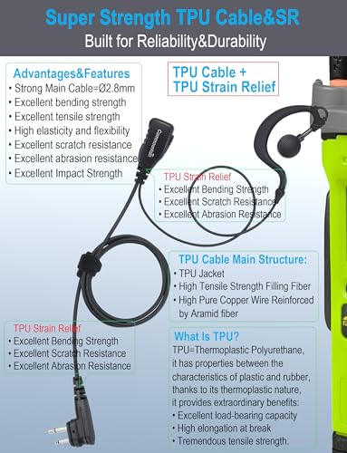 commountain Earpiece for Motorola Walkie Talkies CLS1110 RMU2080D RMU2040 | Also Fits CLS1410 DTR DLR RDU RMM Series 2-Pin Radios, G-Shape Earhook Headset Fits Left or Right Ear, Noise Reducing PTT Mic