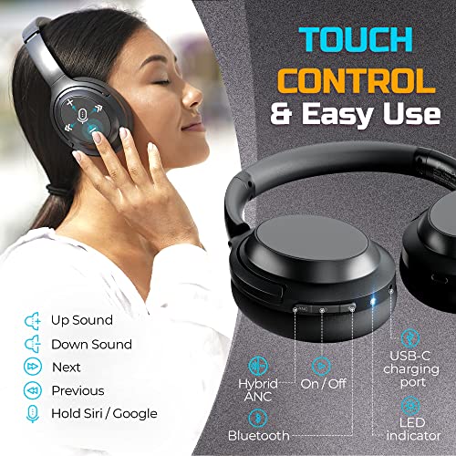 TREBLAB Z7-Pro Noise Cancelling Over Ear Headphones Wireless (Renewed)