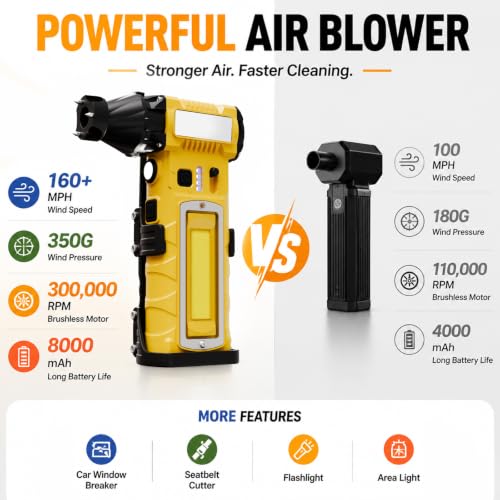 Compressed Air Duster, Cordless Rechargeable 7-in-1 Air Duster, 2 Battery 8000mAh 300000RPM, Variable Speed Electric Dust Remover for Keyboard PC Computer Car Vents Cleaning