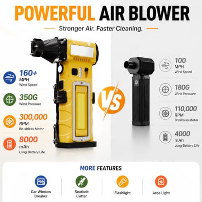 Compressed Air Duster, Cordless Rechargeable 7-in-1 Air Duster, 2 Battery 8000mAh 300000RPM, Variable Speed Electric Dust Remover for Keyboard PC Computer Car Vents Cleaning
