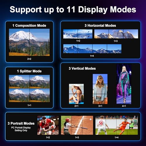 PORTTA 2x2 HDMI or USB-C Video Wall Controller 4K 60Hz, Video Wall Processor with 11 Splicing Modes, RS232, 180° Rotate, Audio Extractor, 2x2,1x2,1x3,1x4,2x1,3x1x4x1, 4 tv Screens into 1 Wall Display - style: 4K@60Hz 2X2 Video Wall