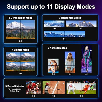 PORTTA 2x2 HDMI or USB-C Video Wall Controller 4K 60Hz, Video Wall Processor with 11 Splicing Modes, RS232, 180° Rotate, Audio Extractor, 2x2,1x2,1x3,1x4,2x1,3x1x4x1, 4 tv Screens into 1 Wall Display - style: 4K@60Hz 2X2 Video Wall