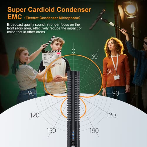COMICA VM30 Wireless Shotgun Microphone with USB-C&3.5mm Output for Camera