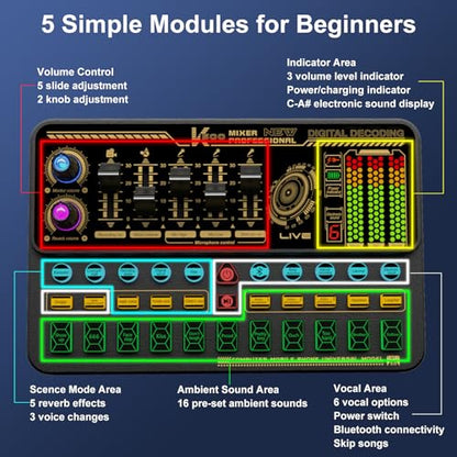 Audio Mixer With Effects, Live Sound Card with Volume Fader, Voice Changer, Sound Effects, for Karaoke, Streaming, Recording, Podcasting Sound Board for Kids, Gift, Game, PS5