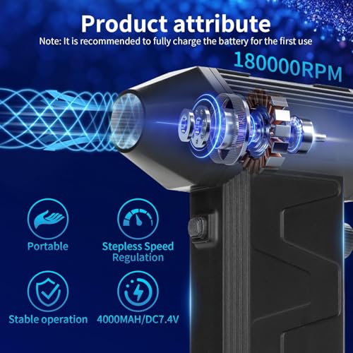 Electric Air Duster – 180000 RPM Compressed Air Blower for Keyboard, PC, Electronics – Reusable Cordless Dust Cleaner with USB-C Fast Charging