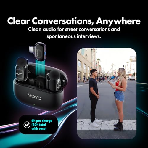 Movo NanoMic Wireless USB-C Mic Kit with Interview Handle — Dual Street Interview Mic for iPhone 15/16/17+, Android & iPad Pro — Vox Pops & TikTok