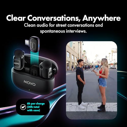 Movo NanoMic Wireless USB-C Mic Kit with Interview Handle — Dual Street Interview Mic for iPhone 15/16/17+, Android & iPad Pro — Vox Pops & TikTok
