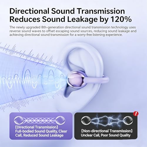 Open-Ear Wireless Bluetooth 6.0 Headphones, 17mm Drivers with ENC, IPX5 Low Latency Gaming Mode and Multi-Connection, Clip-on Earphones for Workouts/Running