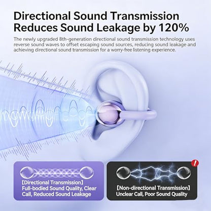 Open-Ear Wireless Bluetooth 6.0 Headphones, 17mm Drivers with ENC, IPX5 Low Latency Gaming Mode and Multi-Connection, Clip-on Earphones for Workouts/Running