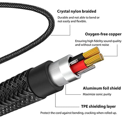 3.5mm Male to Male Stereo Audio Cable (4 Feet/1.2m) Strong Nylon Braided TRS Stereo Hi-Fi Sound AUX Cord for Car, Headphones, Speakers, Smartphones, Home Stereos - Green - size: 4 FT