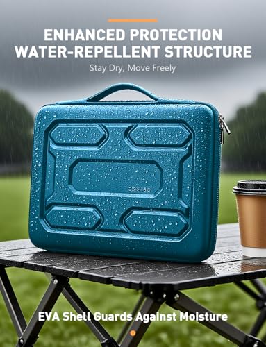 DOMISO 18 inch Laptop Sleeve with Handle Shockproof Computer Bag Waterproof EVA Protective Carrying Case for 17.3" MSI GS73VR Stealth Pro/HP Envy 17/LG Gram 17"/ROG Strix GL702VS,Teal - color: Teal, size: 17.5-18 inch