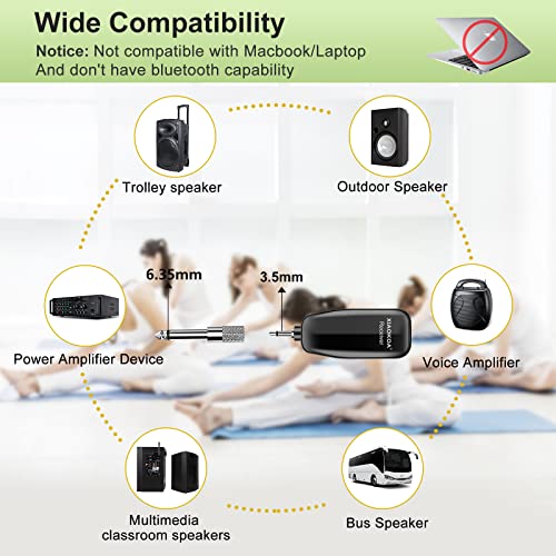 Wireless Microphone Headset,UHF Head Mic Speaker System for Fitness | USB-C Charging, Headset Microphones for Voice Amplifier Speaker, with LED Digital Display, for Teaching Instructor Tour Guide