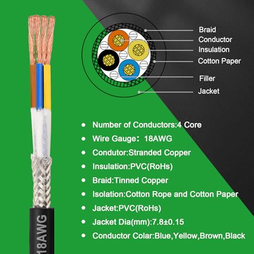 MOOKEERF 18/4 Shielded Wire 50FT,18AWG 4 Conductor Shielded Cable Stranded Pure Copper CNC Wire for CNC Router Machine,CNC VFD Spindle,3D Printer,Stepper Motor,Transformer,etc. - size: 50FT, style: 18AWG(4 Conductor)