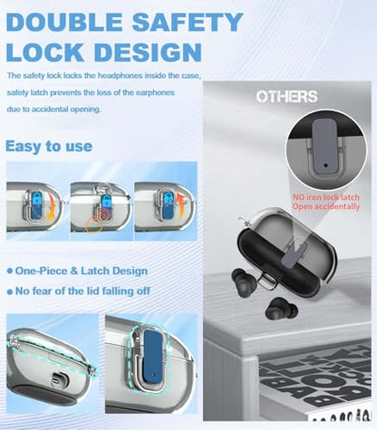 [Upgrade Secure Lock] for Beats Solo Buds 2024 Case Cover with Cleaner Kit, AGENTNANO Clear TPU Shockproof Protective Cover Compatible with Beats Solo Buds Charging Case with Carabiner-Clear - color: Clear
