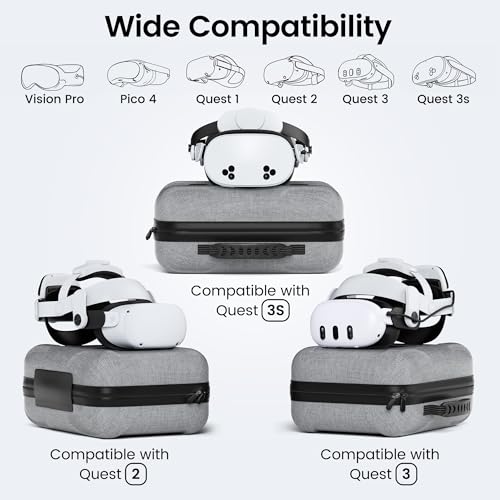 Hard Carrying Case for Meta Quest 3/3S/2/Vision Pro/Elite Strap, Large Travel and Home Storage Case for VR Headset and Controller Accessories