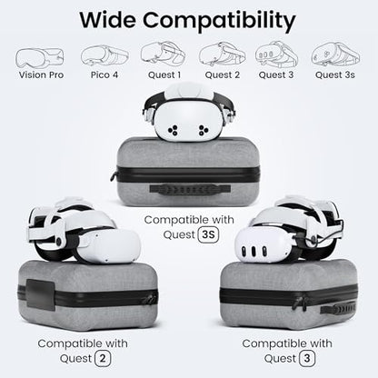 Hard Carrying Case for Meta Quest 3/3S/2/Vision Pro/Elite Strap, Large Travel and Home Storage Case for VR Headset and Controller Accessories