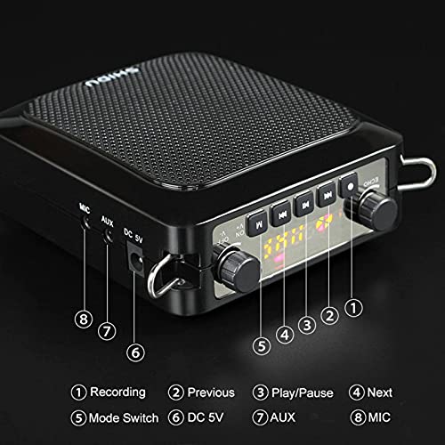 25W Portable Voice Amplifier with Wireless Headset Microphone | Bluetooth 5.3 Rechargeable PA Speaker with Recording, Reverb and Up to 12H Runtime for Teachers, Tour Guides and Presenters