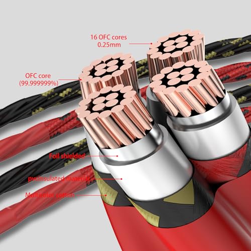 Tertullus 1 Pair HiFi OFC Braid Speaker Cable with Banana Plug to Spade Plugs,Total 4 Banana Plug to 4 Spade Plug for Speaker Amplifier Home Theater Concerts,ktv (2m/6.56ft) - size: 2m/6.56ft