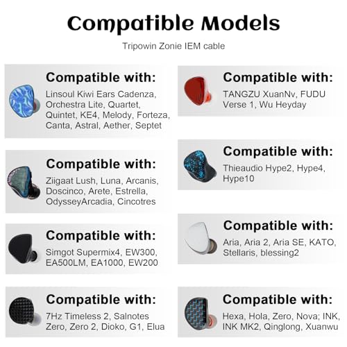 IEM Cable Compatible with Linsoul 7Hz x Crinacle Zero:2, Salnotes Zero, Kiwi Ears Orchestra Lite, Cadenza, Quartet, Astral, Hype4, Supermix4, Kiwi Ears Terras IEM Cable with 2.5mm/3.5mm/4.4mm Plug