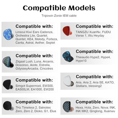 IEM Cable Compatible with Linsoul 7Hz x Crinacle Zero:2, Salnotes Zero, Kiwi Ears Orchestra Lite, Cadenza, Quartet, Astral, Hype4, Supermix4, Kiwi Ears Terras IEM Cable with 2.5mm/3.5mm/4.4mm Plug