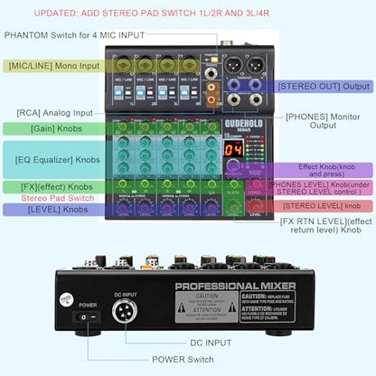 6-Channel Stereo Audio Mixer with Stepped Knobs, Mini Sound Board with 2 True Stereo Inputs, Mono/Stereo Switch, Precise Detented Pots, 16 DSP Effects, 48V Phantom for Keyboards, Studio