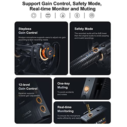COMICA CVM-VM30 2.4G Super Cardioid Wireless Shotgun Microphone for Camera | Condenser Microphone for Smartphone, and PC with 75/150Hz, Universal Video Microphone for Filmmakers, Vloggers
