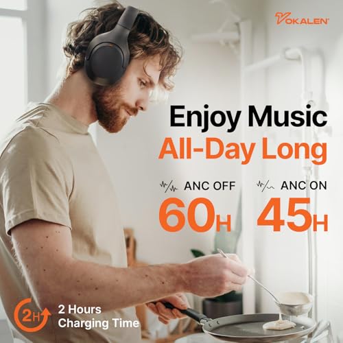 VOKALEN Hyper Pro Adaptive Active Noise Cancelling Headphones, Wireless Bluetooth Over Ear Headphones with mic, 60H Playtime, Comfort Fit Mesh Ear Cushions, Deep Bass Hi-Res Audio (Pro, Black) - color: Black, style: Pro