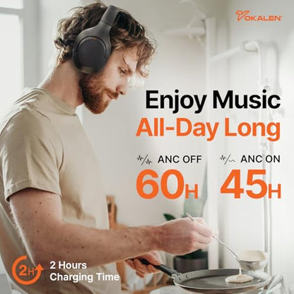 VOKALEN Hyper Pro Adaptive Active Noise Cancelling Headphones, Wireless Bluetooth Over Ear Headphones with mic, 60H Playtime, Comfort Fit Mesh Ear Cushions, Deep Bass Hi-Res Audio (Pro, Black) - color: Black, style: Pro