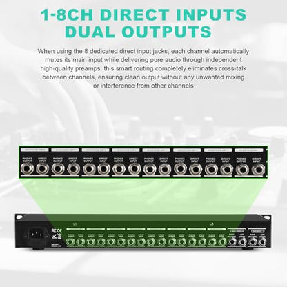 8-Channel Headphone Mixing Distribution Amplifier, Mountable High-Power Headphone Splitter Amp with Mono/Stereo Modes, 16 Headphone Outs, LED Meters for Studio & Live Sound Monitoring