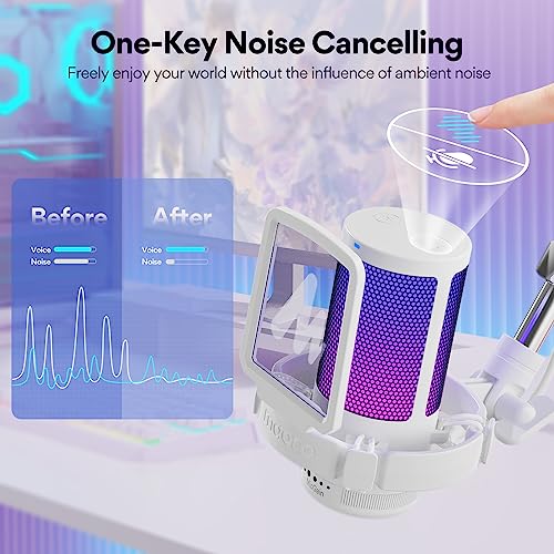 MAONO USB Gaming Microphone with Monitor Headphones, DGM20S, MH601