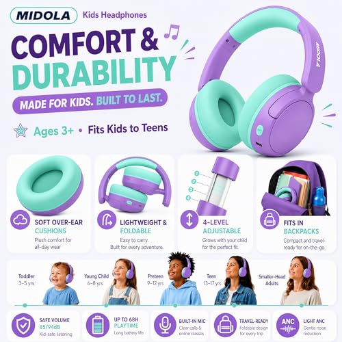 MIDOLA Kids Bluetooth Headphones Wireless,ANC,68H,Safe Volume Limit 85/94dB | Active Noise Cancelling,Adjustable Headband Foldable Over-Ear for Toddler Girls Boys Tablet/iPad,HD Stereo,Built Mic,Purple - color: Purple
