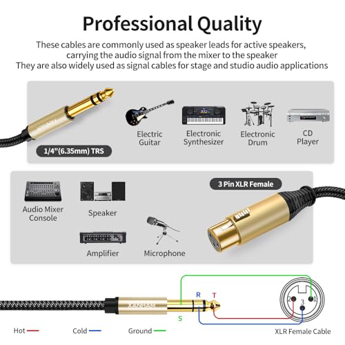 XLR Female to 1/4 Inch(6.35mm) Male 6.6 Feet/2 Meter TRS Balanced Cable XLR to Quarter Inch Jack Patch Cord for Speaker and Microphone - size: 2 meters