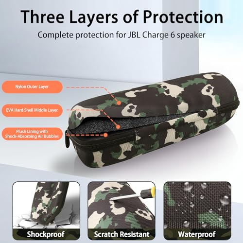 co2CREA Case for JBL Charge 6 Portable Bluetooth Speaker, Camouflage | High-Density Foam Padding, Reinforced Handle, Detachable Shoulder Strap, Compact Lightweight Design, Dust Protection - color: Camouflage Case
