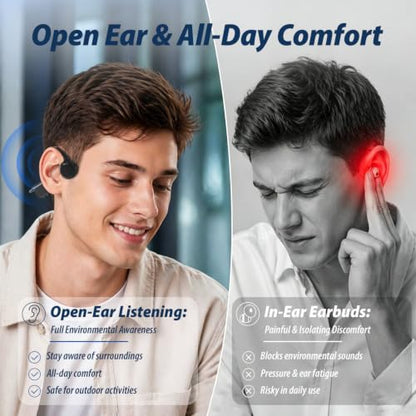 Bone Conduction Headphones IPX8 Waterproof Open Ear 32G MP3 Player | 8 Hours Long Battery & Secure Fit, Lightweight Open Ear Comfort, for Swimming, Running & Cycling, Great for Outdoor Fitness
