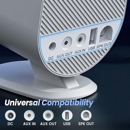 LITTOAK Bluetooth PC Gaming Speakers, 2 * 15W 2.0CH Stereo with 3 EQ & 6 RGB Modes, AC Powered Desktop Speakers with Aux/USB/Headphone Port for Laptop/TV, White
