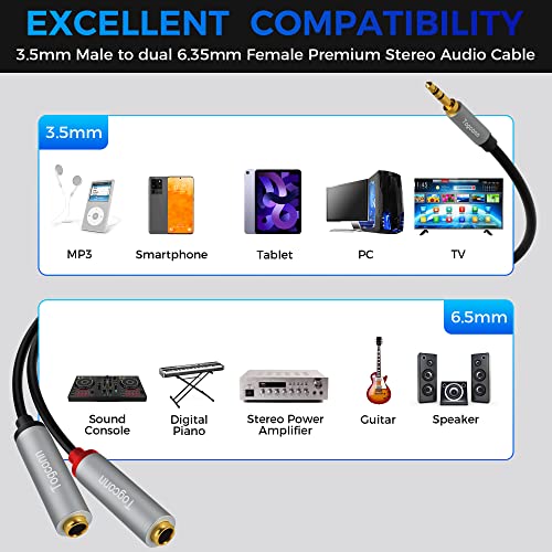 1/8 Inch to Dual 1/4 Inch Audio Y-Splitter Cable 0.6 Feet,3.5mm TRS Stereo Male to 2 X 6.35mm TS Mono Female Y Splitter Audio Cord Adapter Converter for Phone, PC, Speaker, Home Stereo System, Mixer - size: 1 Pack, style: 3.5(male) to dual 6.35(female)