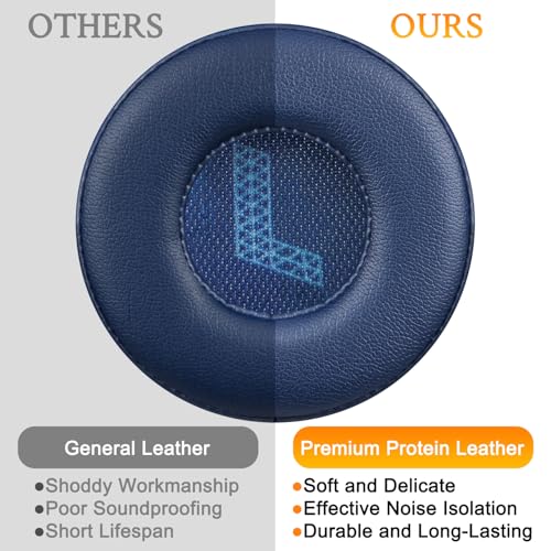 SOULWIT Replacement Earpads for JBL Live 670NC On-Ear Headphones(Do Not Fit Tune 670NC), Ear Pads Cushions with Soft Protein Leather and High-Density Noise Isolation Foam - Navy Blue - color: Navy Blue