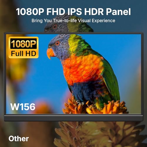 WGK 15.6 inch Portable Monitor 1080P FHD Travel Display HDMI/USB-C Compatible with Laptops, Desktops, Phones, PS, Mac, Xbox, Switch, and Other Gaming Devices Includes Stand and Speakers VESA - size: 15.6 Inch 1080p