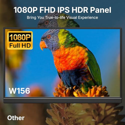 WGK 15.6 inch Portable Monitor 1080P FHD Travel Display HDMI/USB-C Compatible with Laptops, Desktops, Phones, PS, Mac, Xbox, Switch, and Other Gaming Devices Includes Stand and Speakers VESA - size: 15.6 Inch 1080p