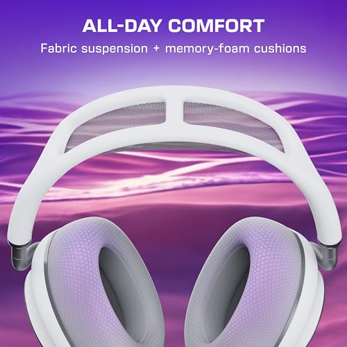 Turtle Beach Stealth Pro II Premium Wireless Gaming Headset for Xbox Series X|S, PS5, PS4, PC - Hi-Res Audio, Dolby Atmos, Active Noise Cancellation, Simultaneous Bluetooth, 24-bit Audio - White - color: White