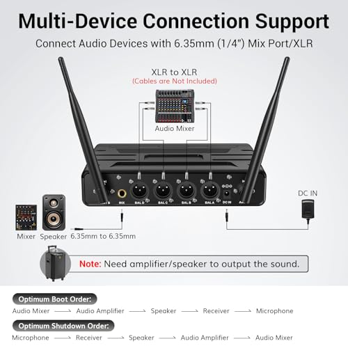 TONOR Wireless Microphones System, Handheld Microfono Inalambrico, Gray | 4x10 Channels Cordless Mics, 60 m/200FT UHF Range with Stable Signal Transmission for Karaoke Singing Party Church Wedding - style: 4 Handheld Mics Grey