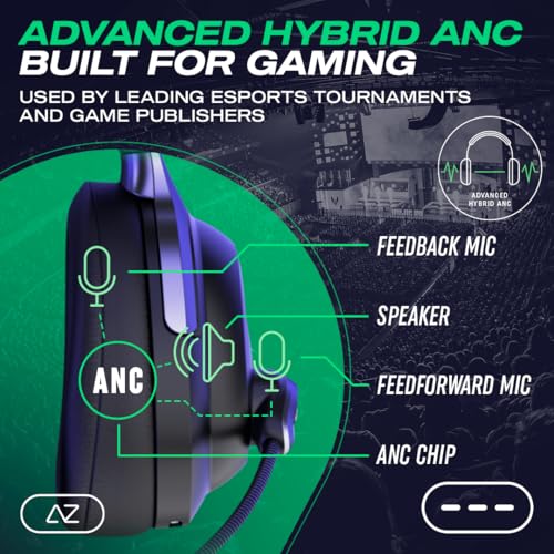 ACEZONE A-Spire Wireless Gaming Headset, Tournament-Grade Hybrid ANC, Ultra-Low Latency, Flip-to-Mute Mic, App EQ, 35+ Hr Battery, 270g, 2.4GH, BT, USB-C, 3.5mm, for PC, MacOS PS4/PS5, Switch, Mobile