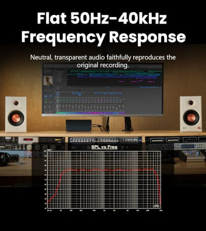 Edifier MR4.5 Bi-Amped Studio Monitor, 80W RMS Bookshelf Speakers - White | 4.5" Woofer 1" Silk Tweeter Hi-Res Audio Bluetooth 6.0 LDAC XLR/TRS/RCA/AUX Input Music Production Video Editing Home Audio - color: White